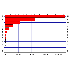 [Graphics:indexgr12.gif]