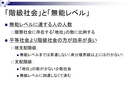 「階級社会」と「無能レベル」